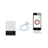 Daikin Lan Adaptör